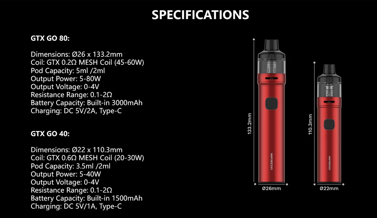 KIT GTX Go 40 1500mAh - Vaporesso 10 GTX Go 40 Kit 20 | Ecigareta.hr
