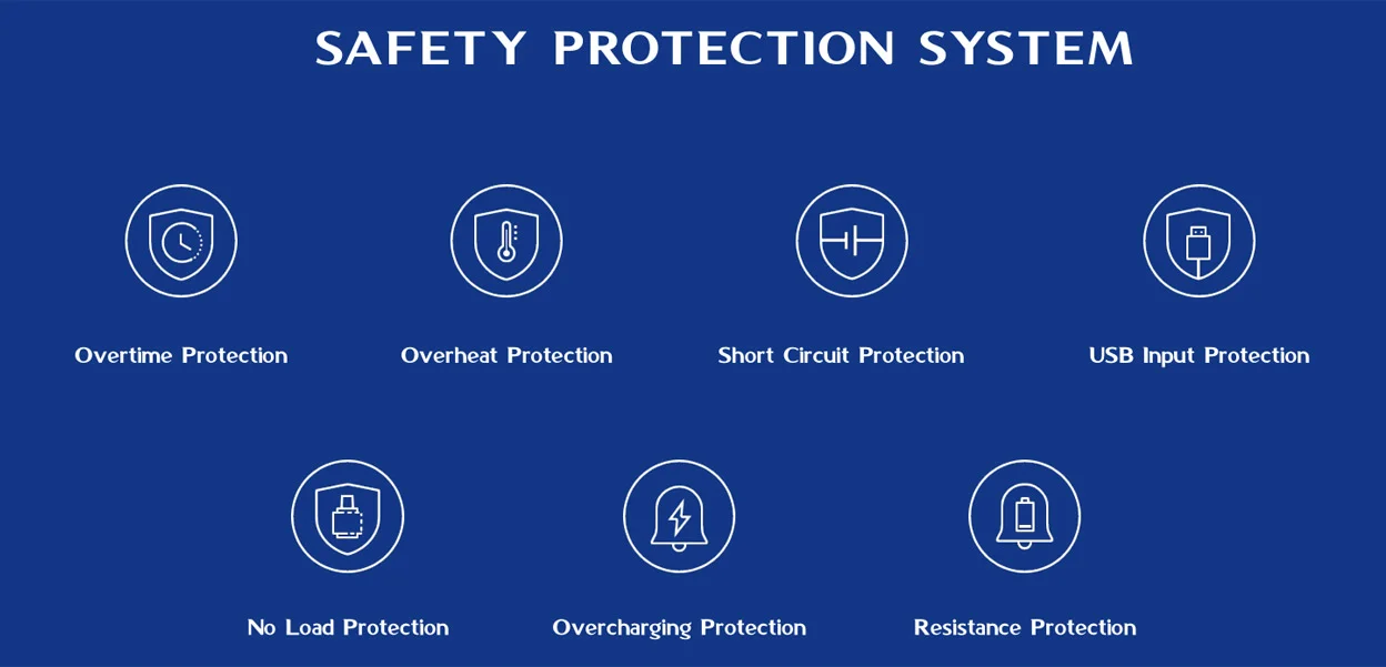 KIT GTX One - Vaporesso » Ecigareta.hr