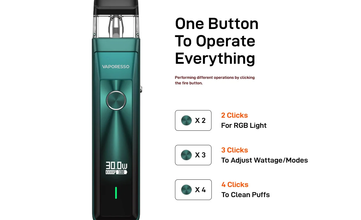 KIT XROS Pro 1200mAh - Vaporesso 13 Xros Pro Kit 23 | Ecigareta.hr