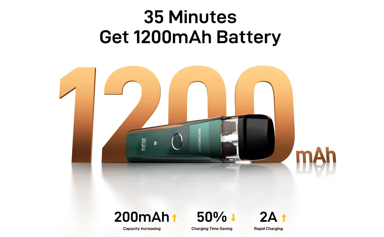 KIT XROS Pro 1200mAh - Vaporesso 18 Xros Pro Kit 28 | Ecigareta.hr
