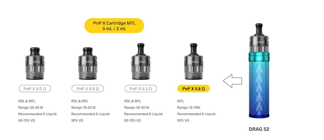 KIT Doric 60 Pro 2500mAh - VooPoo 3 Doric 60 Pro kit 13 | Ecigareta.hr