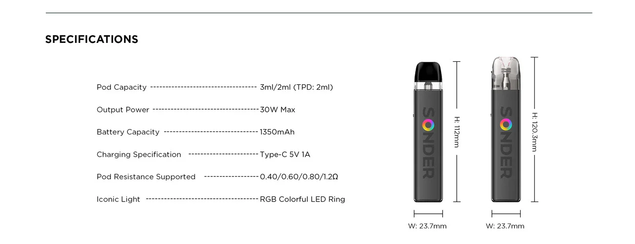 Sonder Q2 Pod 04 | Ecigareta.hr