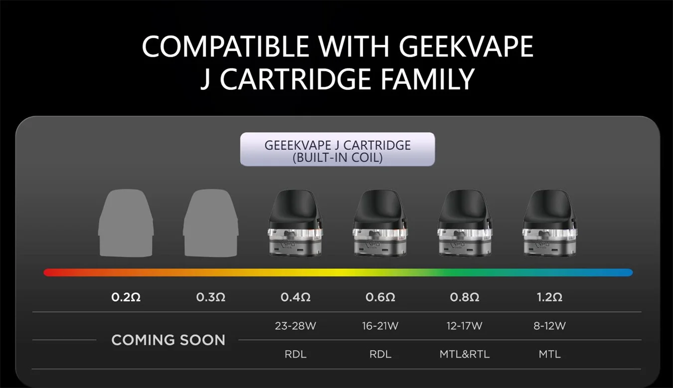 KIT Digi Max R 3000mAh - Geekvape 20 digi max pod kit 30 | Ecigareta.hr