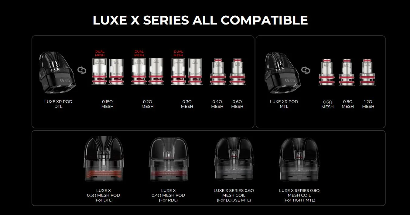 Vaporesso LUXE XR Max 2 Pod 4 | Ecigareta.hr