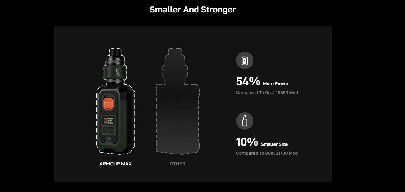 armour max mod kit 7 | Ecigareta.hr